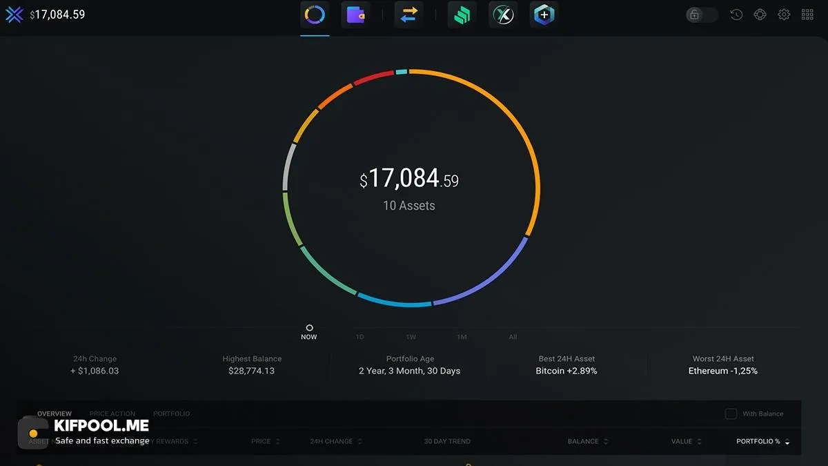 اکسودوس (Exodus) | کیف پول من