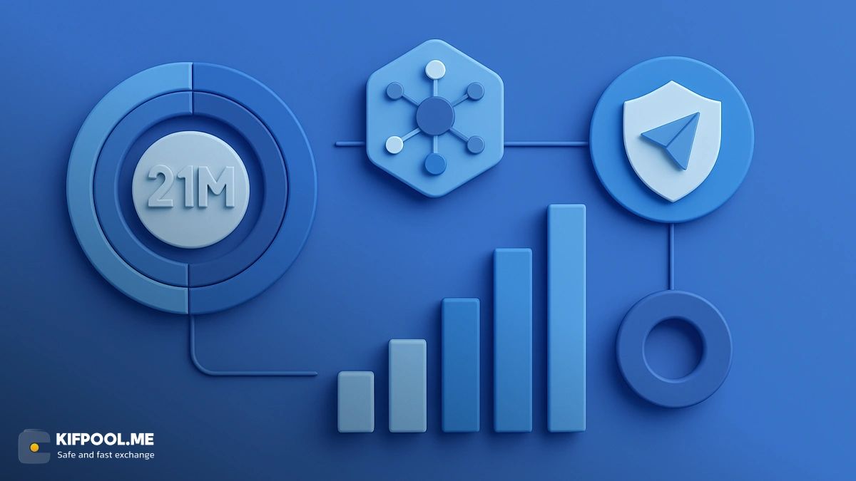 پشتوانه بیت کوین | صرافی ارز دیجیتال کیف پول من 