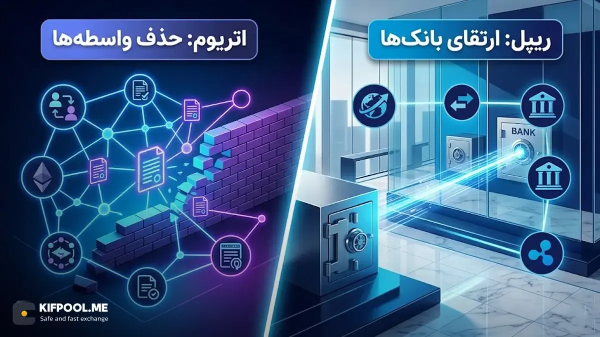 تفاوت دیدگاه ساختاری | صرافی کیف پول من
