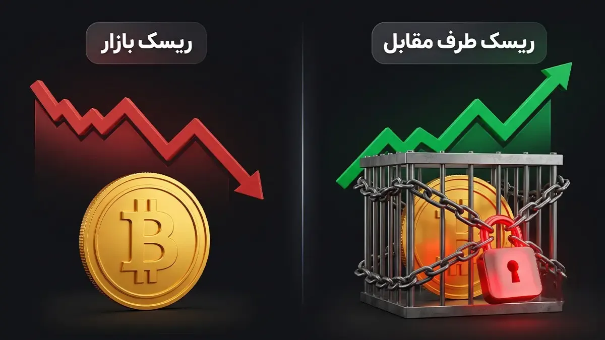 مقایسه ریسک طرف مقابل و ریسک بازار | صرافی کیف پول من