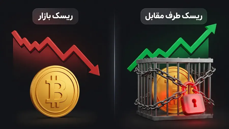 مقایسه ریسک طرف مقابل و ریسک بازار | صرافی کیف پول من
