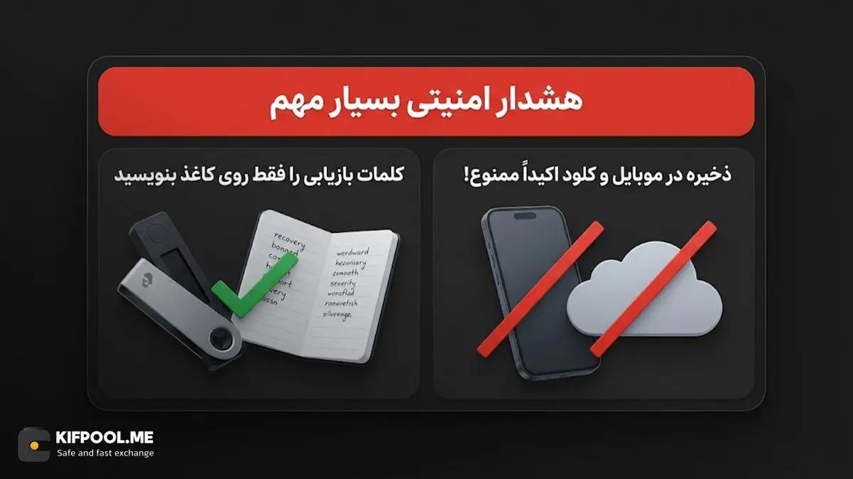 هشدار امنیتی | صرافی کیف پول من