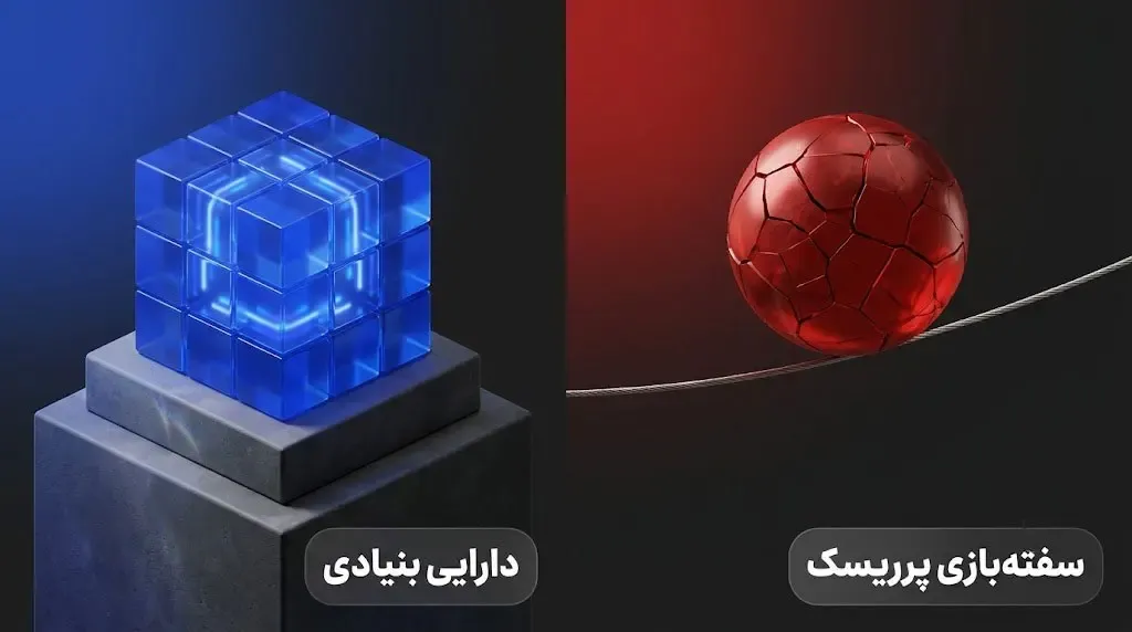 جایگاه دارایی‌های پرریسک و سفته‌بازی در استراتژی رشد | صرافی کیف پول من