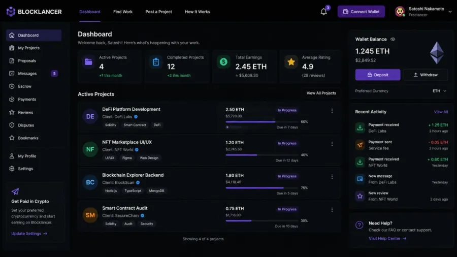 سایت Blocklancer: بازار کار آزاد برای تمامی تخصصها بدون محدودیت | کیف پول من