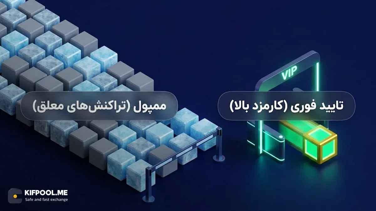 آشنایی با ممپول Mempool و نقش آن در اتاق انتظار تراکنش&zwnj;ها | کیف پول من