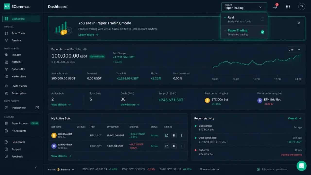 پیپر تریدینگ (Paper Trading)؛ تمرین استراتژی‌ها بدون ریسک مالی | کیف پول من