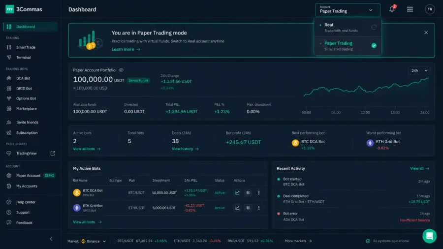 پیپر تریدینگ (Paper Trading)؛ تمرین استراتژیها بدون ریسک مالی | کیف پول من