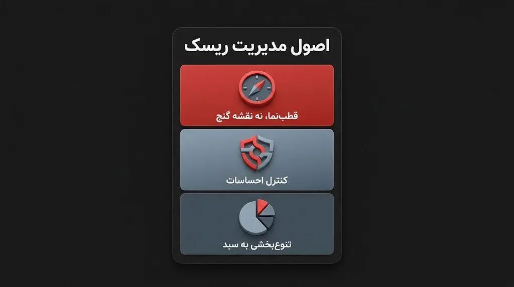 جمع&zwnj;بندی: جایگاه Plan B در آینده&zwnj;ی بازار کریپتو | صرافی کیف پول من