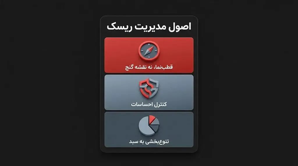 جمع&zwnj;بندی: جایگاه Plan B در آینده&zwnj;ی بازار کریپتو | صرافی کیف پول من
