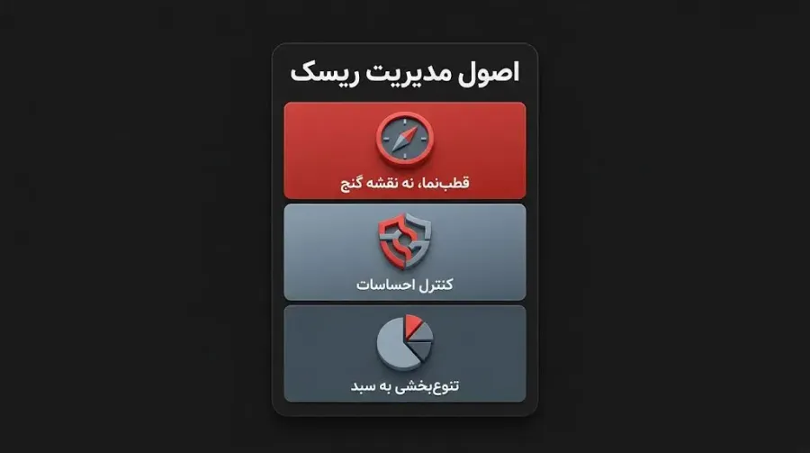 جمعبندی: جایگاه Plan B در آیندهی بازار کریپتو | صرافی کیف پول من