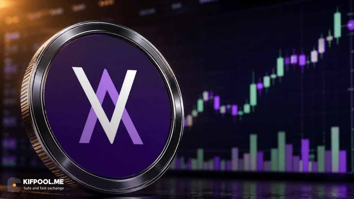 velvet-price-rally-after-54-percent-surge