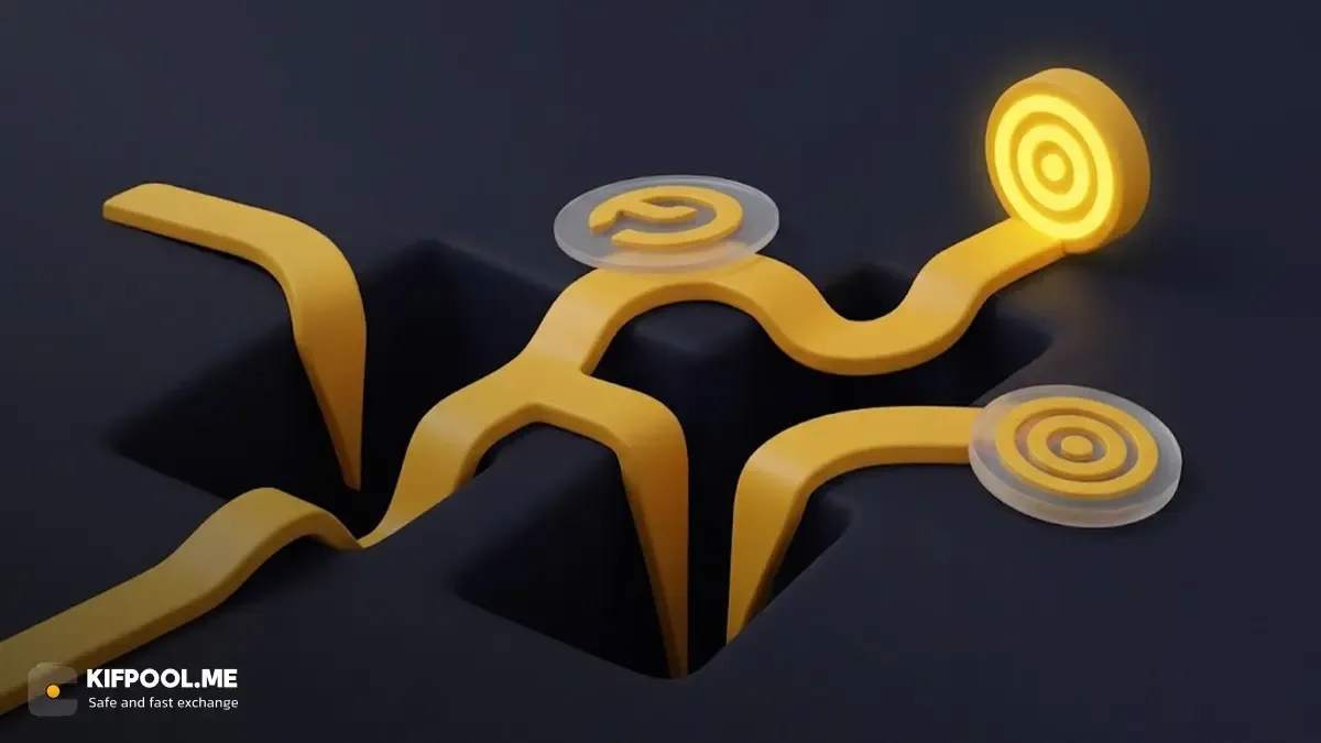 درک محدودیت‌های زمانی و حداقل روزهای معاملاتی (Minimum Trading Days) | صرافی کیف پول من