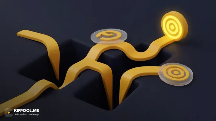 درک محدودیتهای زمانی و حداقل روزهای معاملاتی (Minimum Trading Days) | صرافی کیف پول من