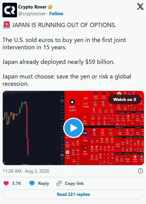 همکاری احتمالی توکیو و واشنگتن برای کنترل بازار ارز، می‌تواند اتفاقی فراتر از نوسان کوتاه‌مدت ین باشد. | کیف پول من