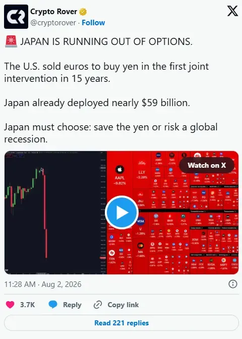 همکاری احتمالی توکیو و واشنگتن برای کنترل بازار ارز، می‌تواند اتفاقی فراتر از نوسان کوتاه‌مدت ین باشد. | کیف پول من