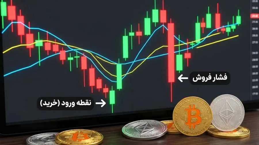 توجه به الگوهای شمعی و تکنیکال برای ورود و خروج دقیق | صرافی کیف پول من