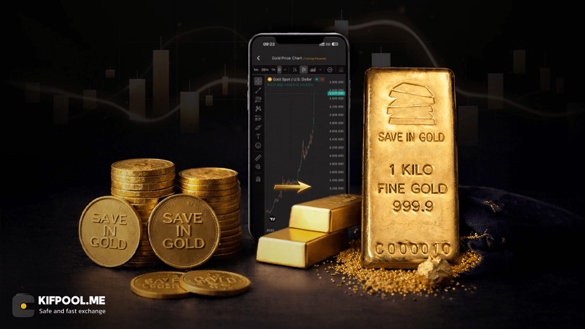 gold-outlook-fed-yields-etf-selling