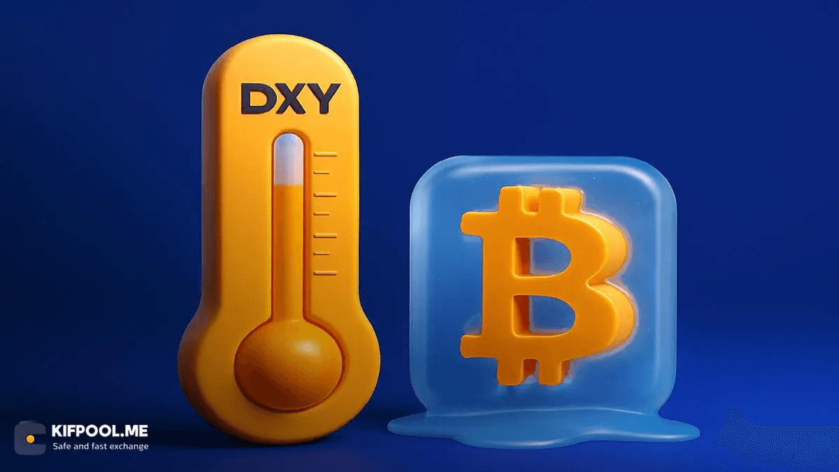 شاخص دلار (DXY) چیست؟ از مفهوم تا نحوه محاسبه و تحلیل