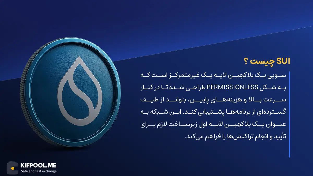 ارز دیجیتال SUI چیست؟ | خرید و فروش Salmonation | خرید سریع ارز سالمونشن| صرافی ارز دیجیتال کیف پول من