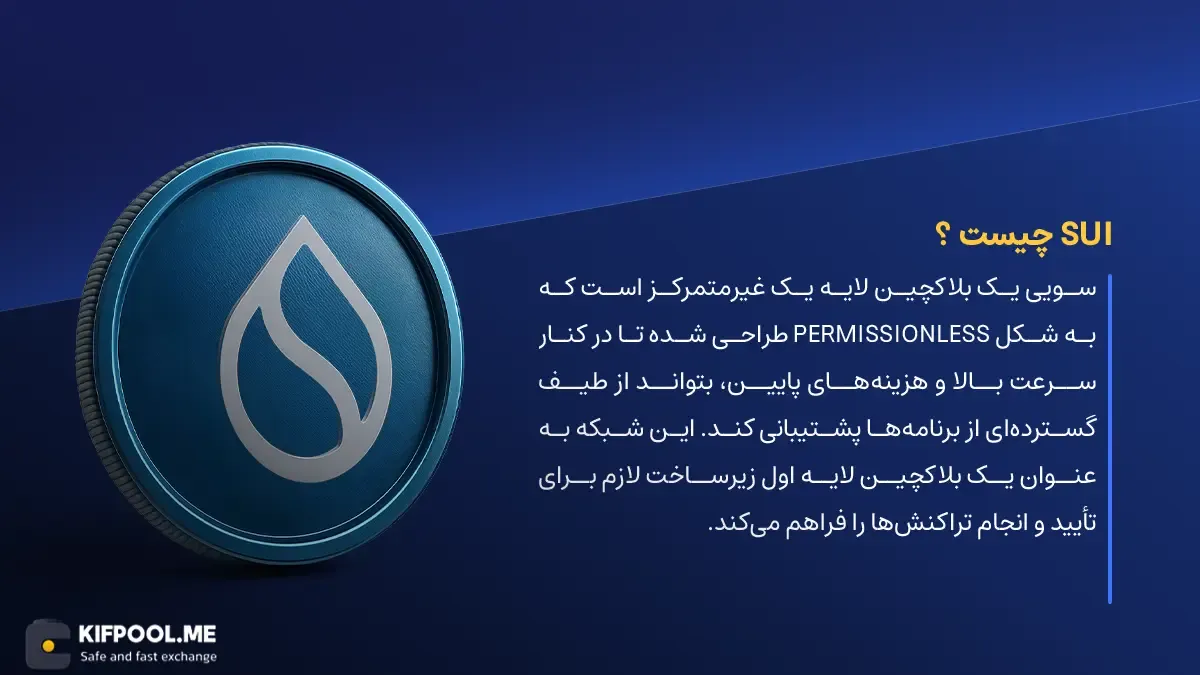 ارز دیجیتال SUI چیست؟ | خرید و فروش Salmonation | خرید سریع ارز سالمونشن| صرافی ارز دیجیتال کیف پول من