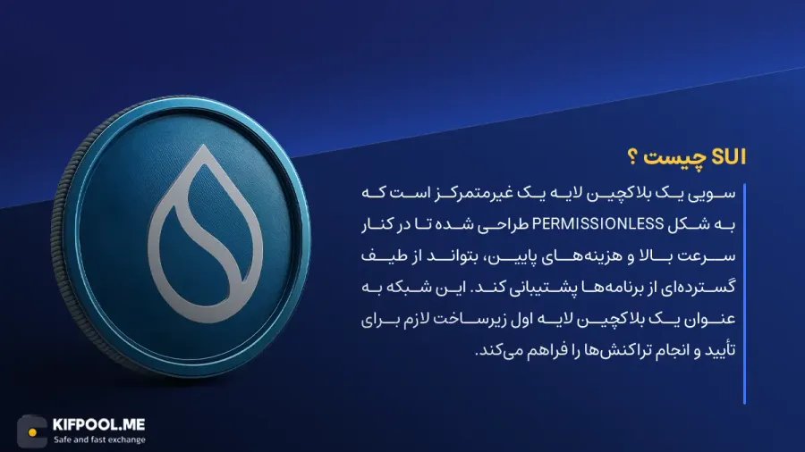 ارز دیجیتال SUI چیست؟ | خرید و فروش Salmonation | خرید سریع ارز سالمونشن| صرافی ارز دیجیتال کیف پول من
