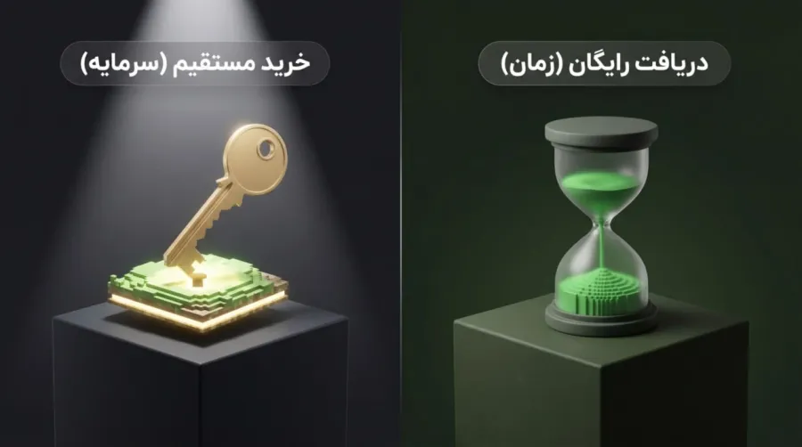 مقایسه روشهای دریافت زمین: رایگان در برابر خرید مستقیم | کیف پول من