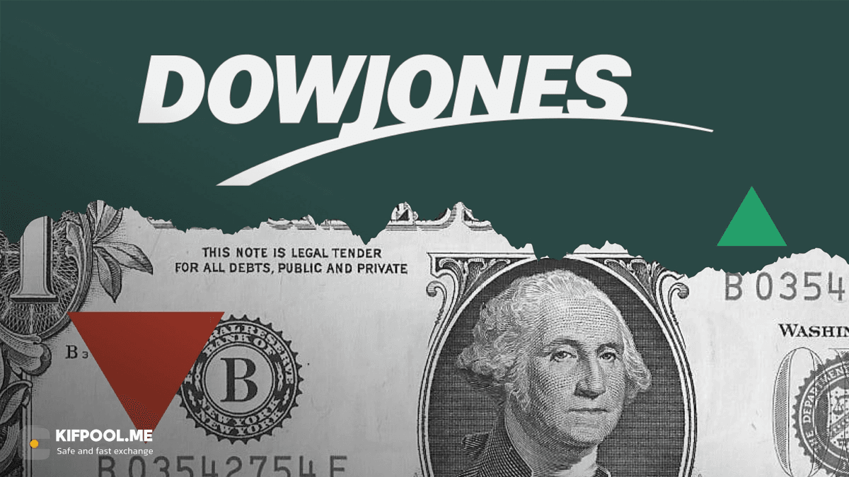 dow-jones-price-prediction-2026-update