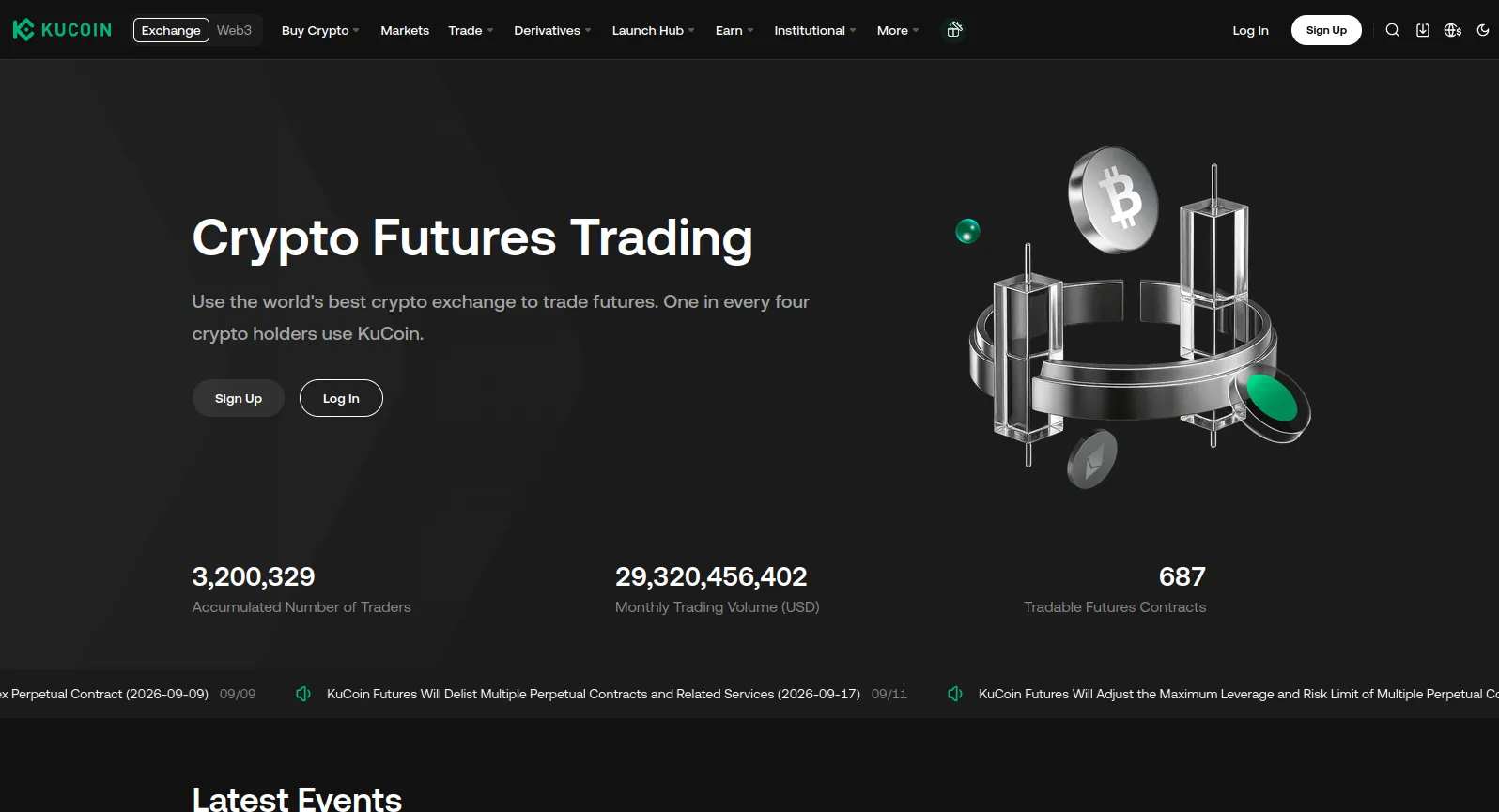 انجام معاملات مارجین و فیوچرز در صرافی کوکوین | بررسی کامل صرافی Kucoin | صرافی ارز دیجیتال کیف پول من