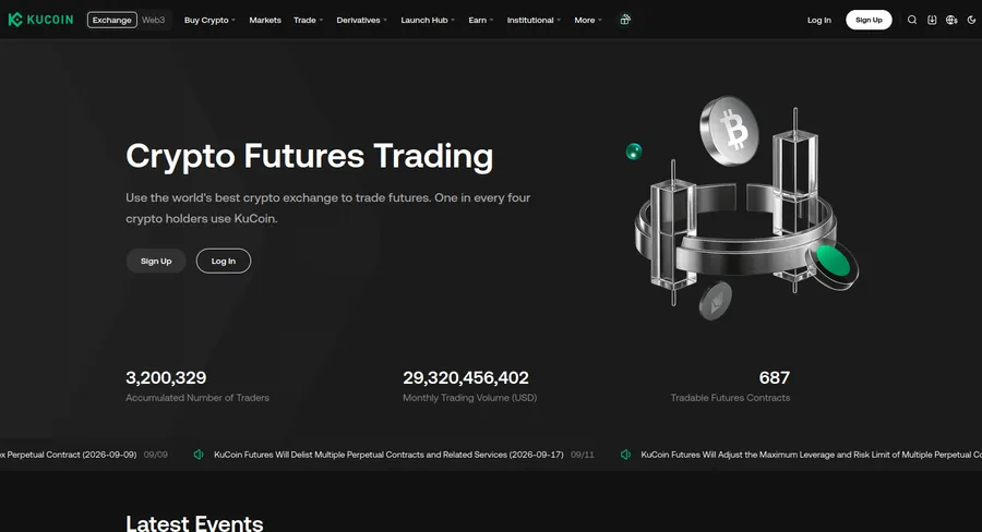 انجام معاملات مارجین و فیوچرز در صرافی کوکوین | بررسی کامل صرافی Kucoin | صرافی ارز دیجیتال کیف پول من