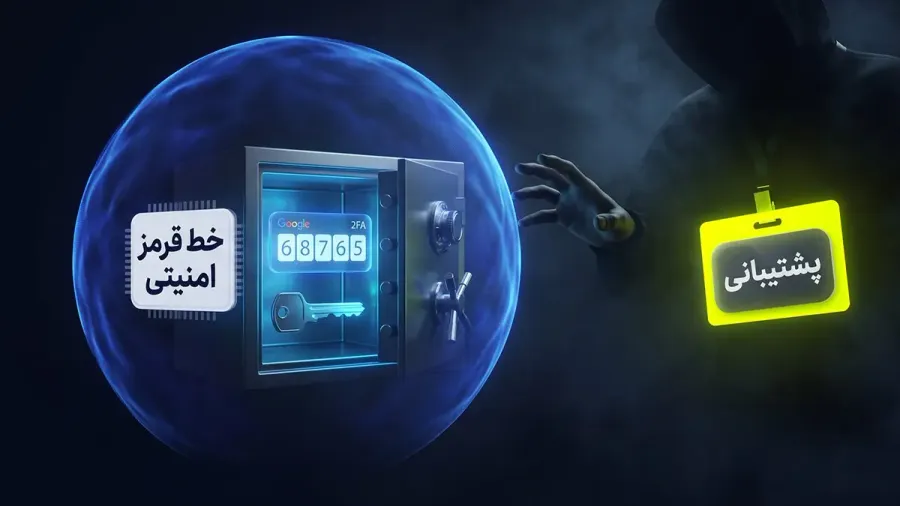 خط قرمزهای امنیتی | صرافی کیف پول من