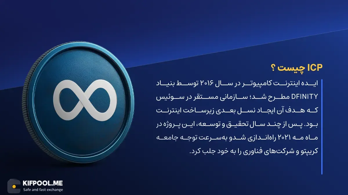 ارز دیجیتال ICP چیست؟ | خرید و فروش Internet Computer| خرید سریع ارز اینترنت کامپیوتر| صرافی ارز دیجیتال کیف پول من