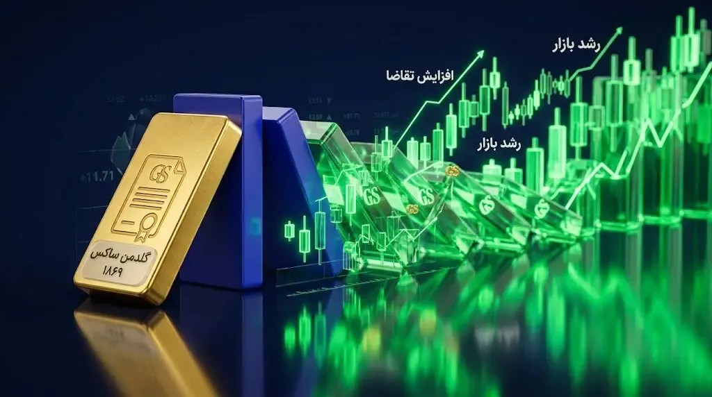 چگونه غول‌های وال استریت با یک پیش‌بینی روندها را تغییر می‌دهند؟ | صرافی کیف پول من