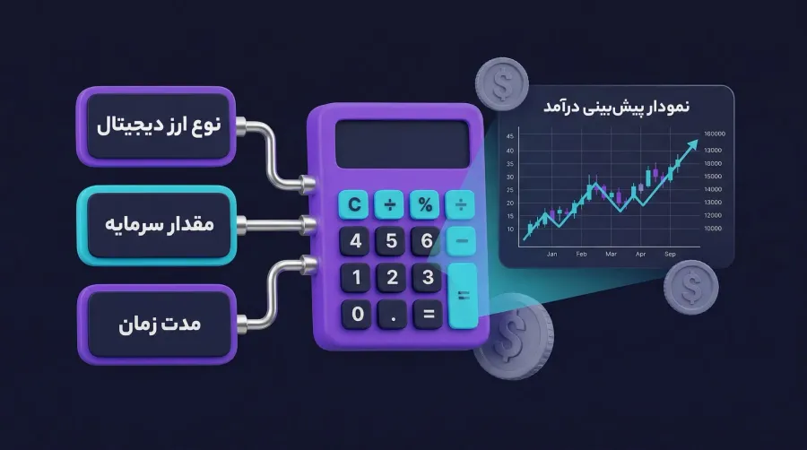اهمیت پیشبینی درآمد در بازار کریپتوکارنسی | کیف پول من