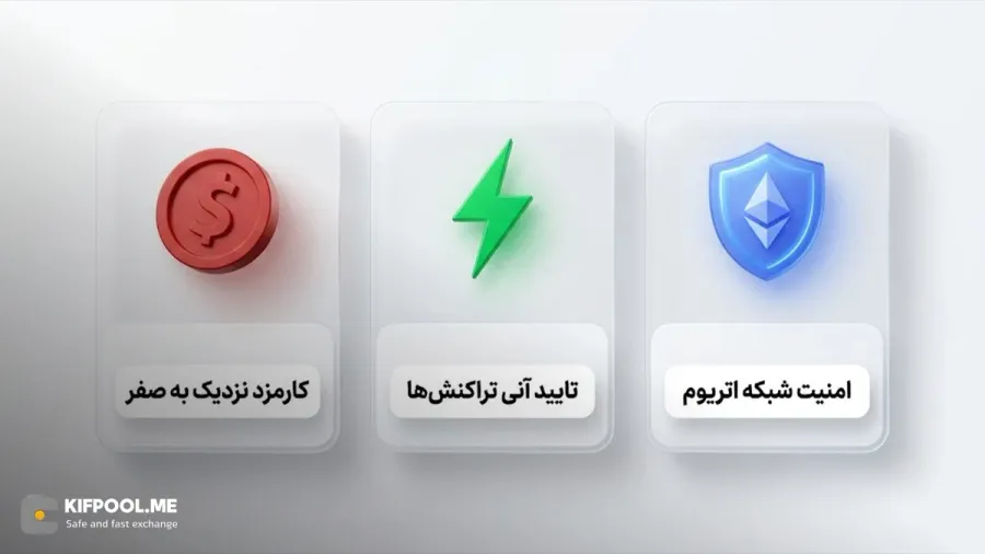مهمترین ویژگیها و مزایای شبکه Optimism | صرافی کیف پول من