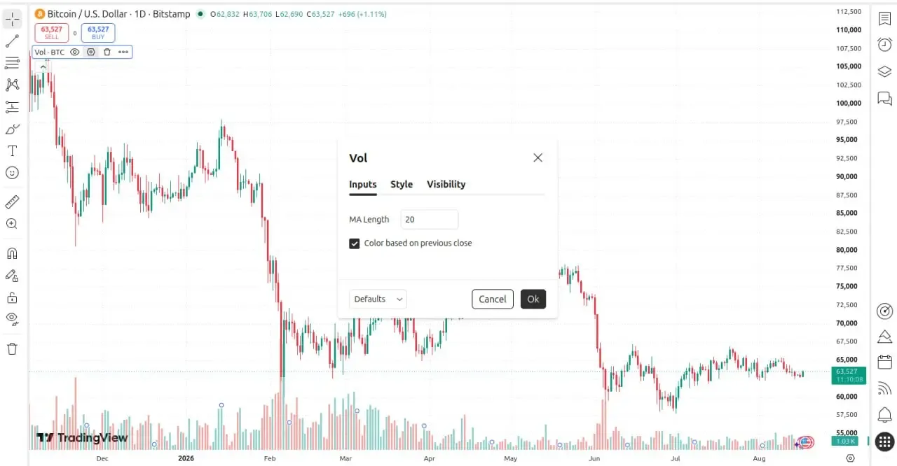 بخش ورودی‌ها (Inputs) | صرافی کیف پول من