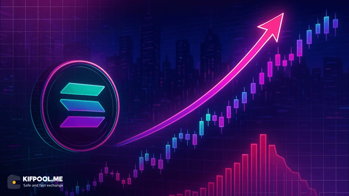 solana-support-resistance-analysis