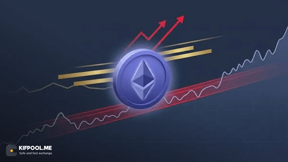 ethereum-price-analysis-liquidation-heatmap