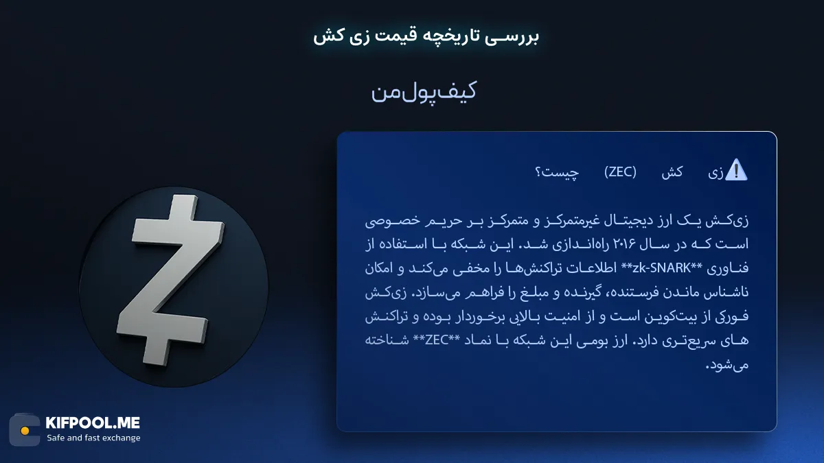 زی کش (ZEC) چیست؟ | صرافی کیف پول من