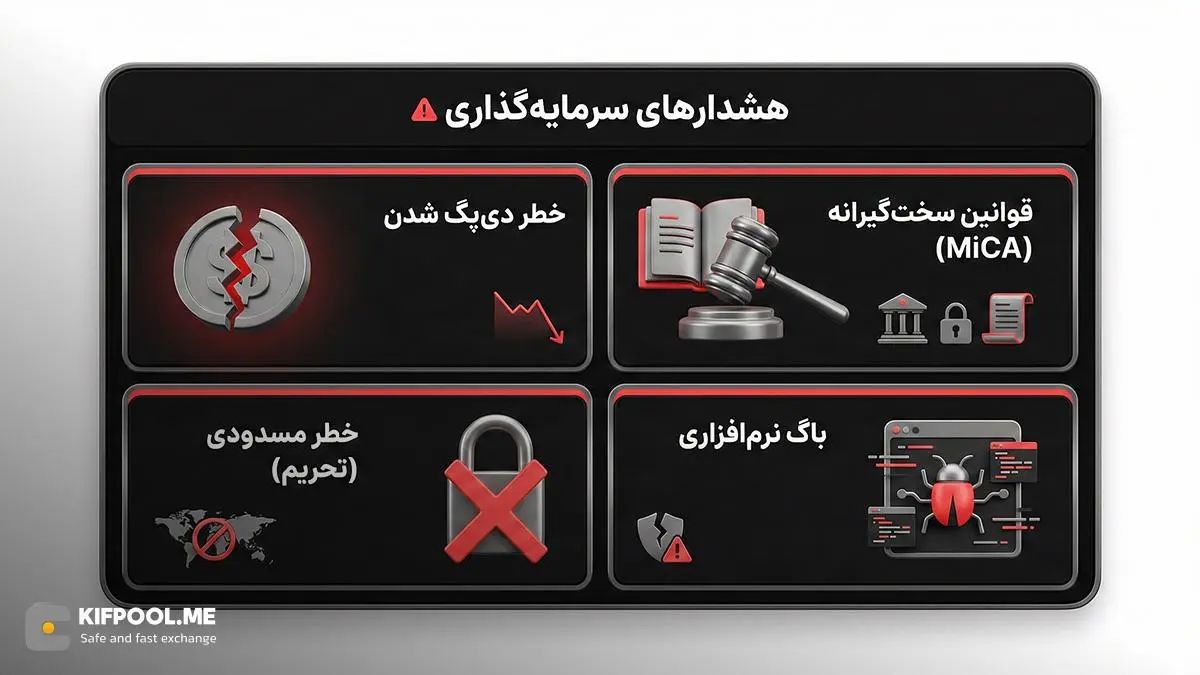 ریسک ها و چالش های سرمایه گذاری در استیبل کوین های یورویی | کیف پول من
