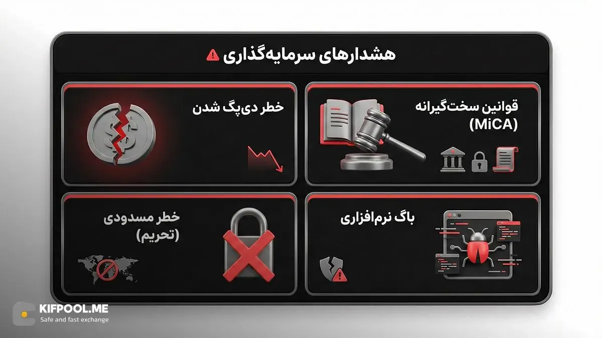 ریسک ها و چالش های سرمایه گذاری در استیبل کوین های یورویی | کیف پول من