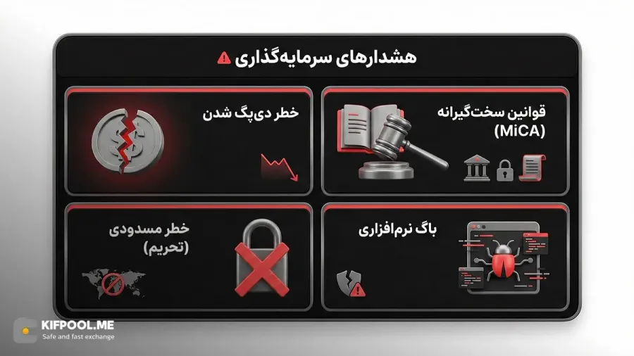 ریسک ها و چالش های سرمایه گذاری در استیبل کوین های یورویی | کیف پول من