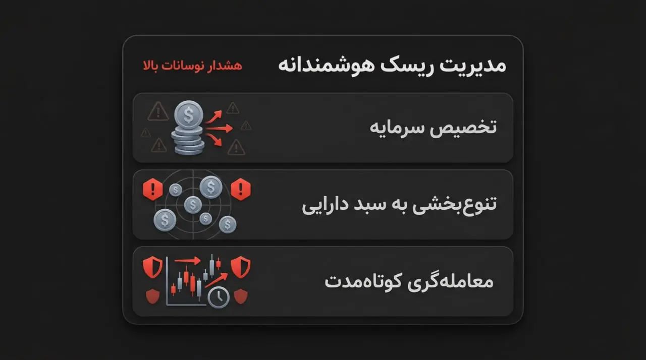 بیت کوین دایموند در ترازوی نقد؛ چشمانداز آینده | صرافی کیف پول من
