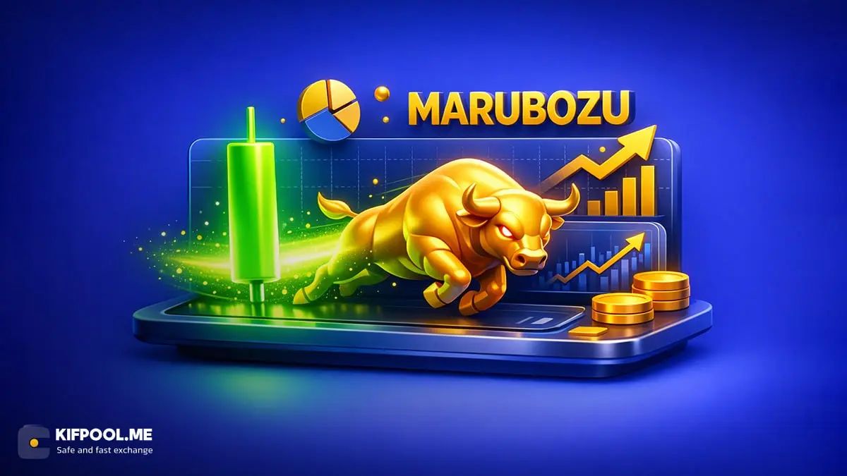 کندل مارابوزو چیست؟ آموزش جامع شناسایی و معامله با الگو Marubozu