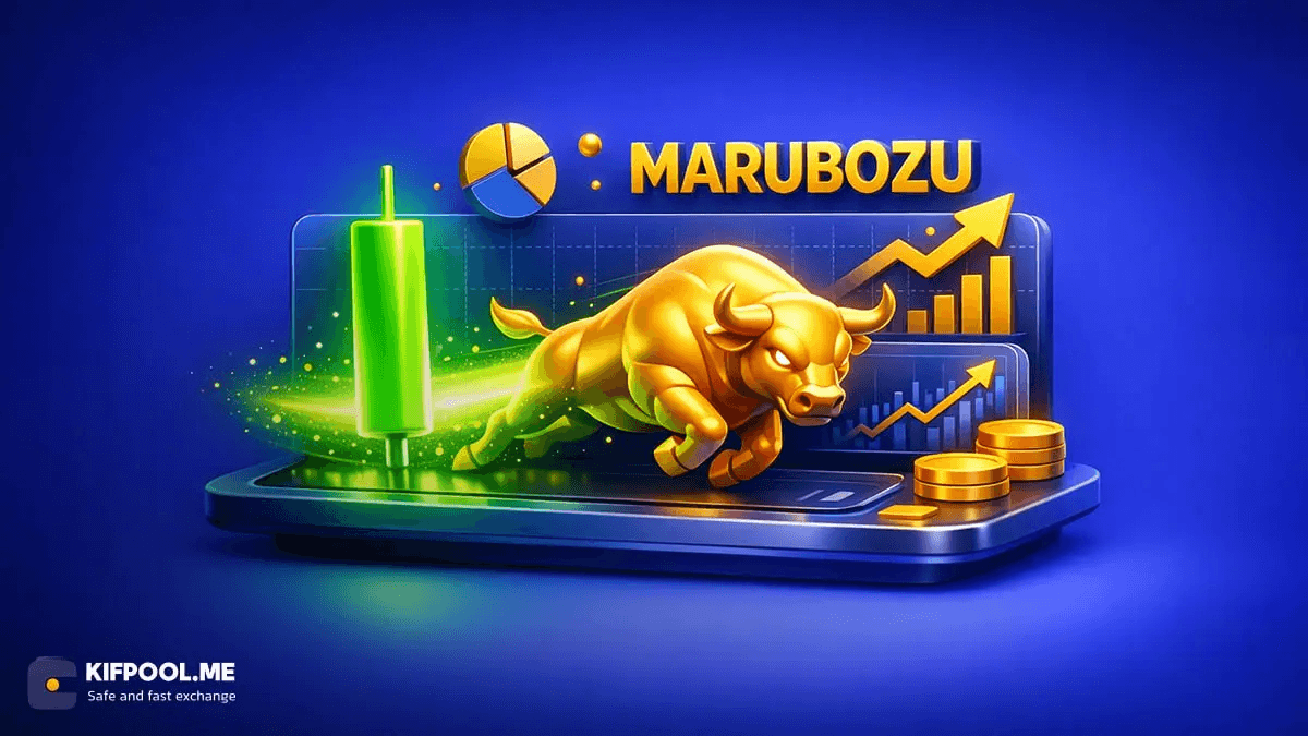 marubozu-candle