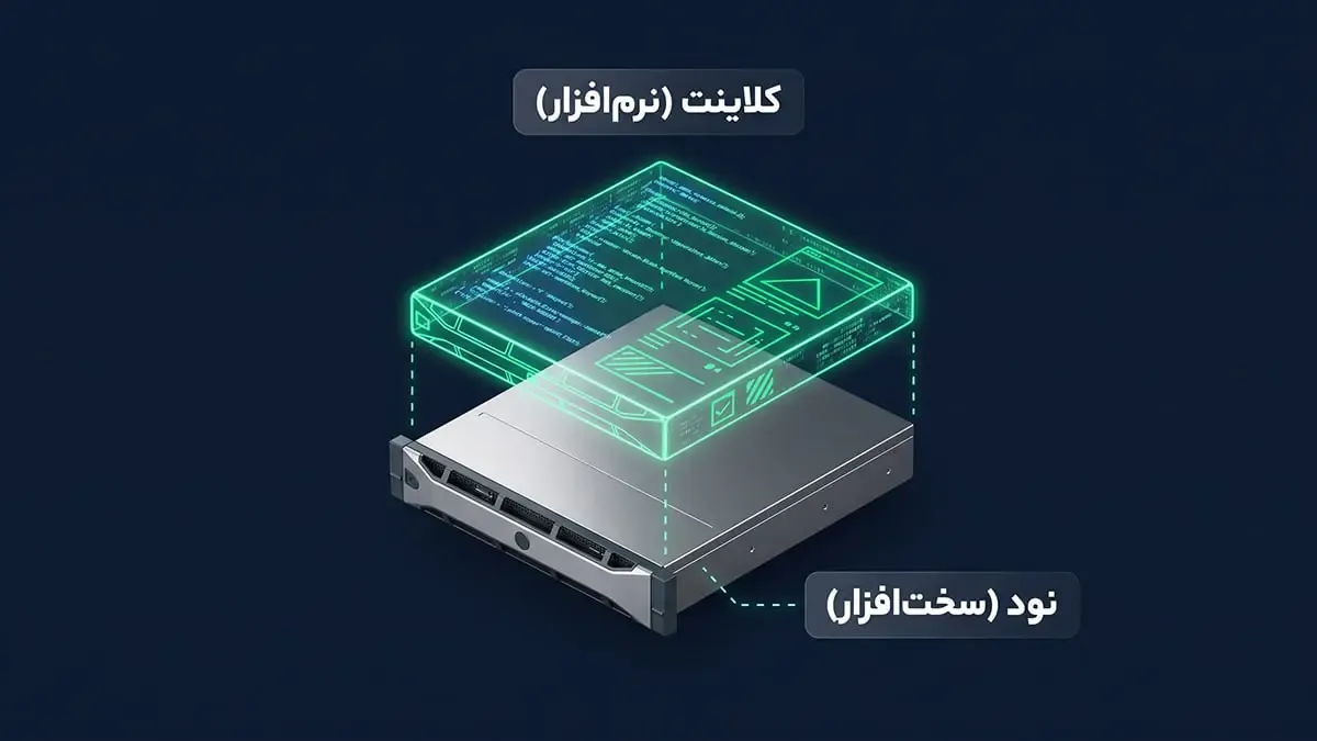 بررسی تفاوت نود و کلاینت به زبان ساده | صرافی کیف پول من