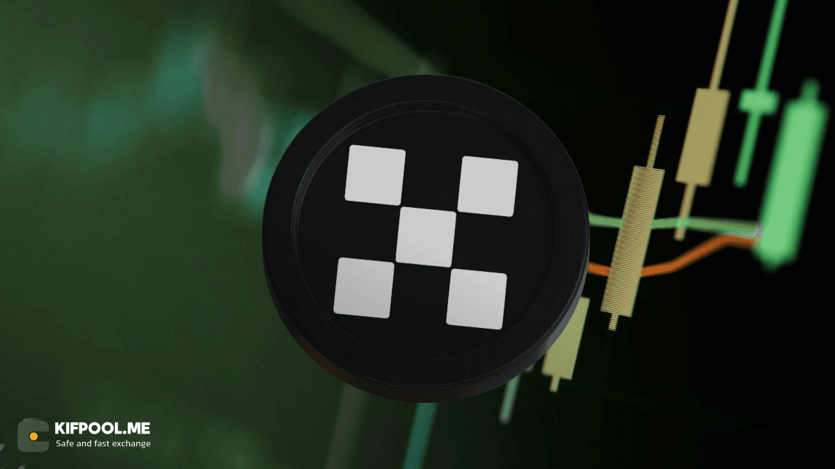 okb-price-nears-100-resistance
