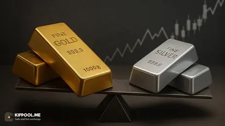 تحلیل تازه از آینده بیت‌کوین، طلا و نقره؛ ترس به اوج رسید؟!
