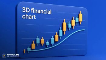 بهترین اندیکاتورهای تحلیل آنچین کدامند؟ معرفی ۸ اندیکاتور برتر برای ترید