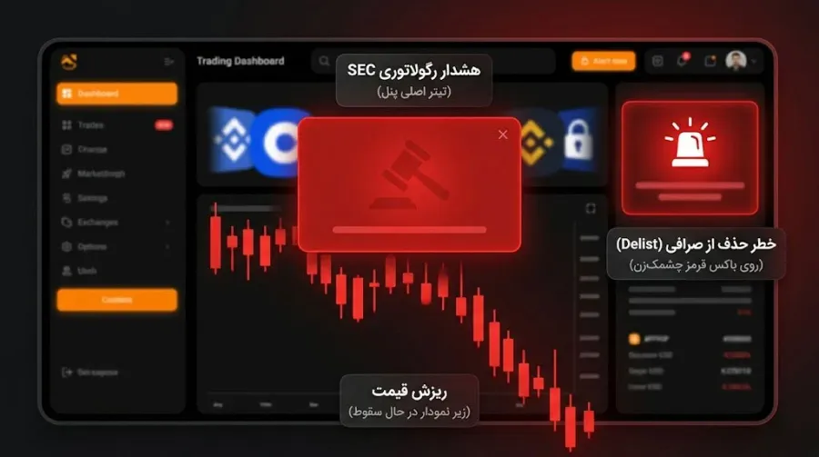 خطرات و پیامدهای قانونی برای پروژههایی که اوراق بهادار شناخته میشوند | کیف پول من