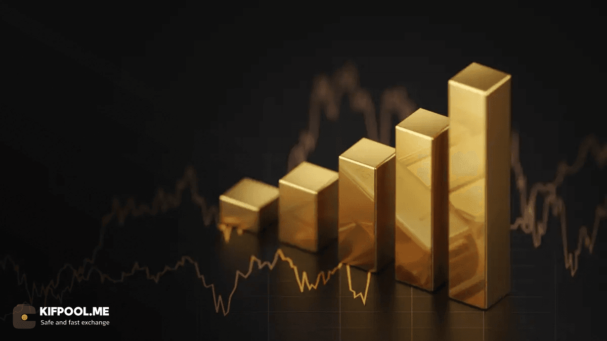 gold-forecast-warsh-jackson-hole